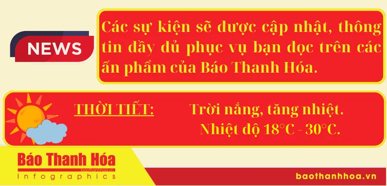 Hôm nay có gì? - Sự kiện nổi bật ngày 15/4/2025