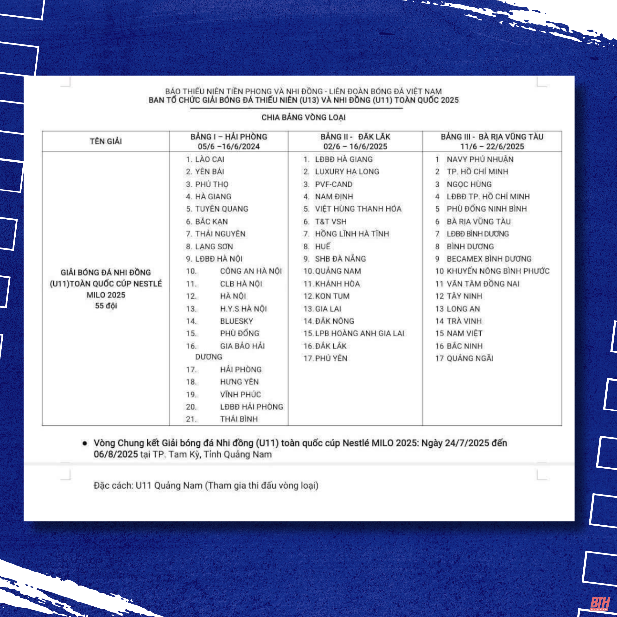 Giải bóng đá nhi đồng toàn quốc 2025: U11 Việt Hùng Thanh Hóa sẽ tranh tài tại vòng loại khu vực Đắk Lắk