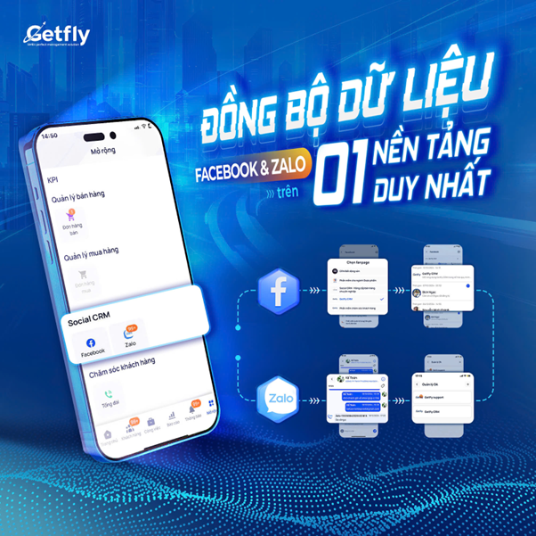 CRM marketing là gì? Giải pháp nâng cao hiệu quả tiếp thị với Getfly CRM