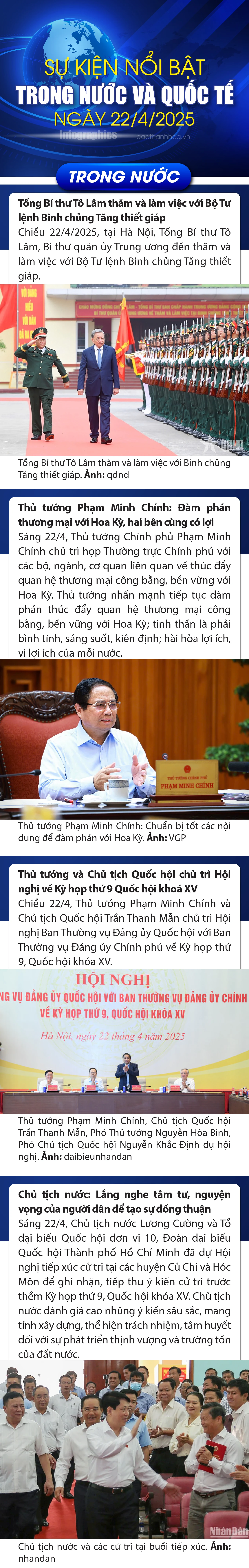 Sự kiện nổi bật trong nước, quốc tế ngày 22/4/2025