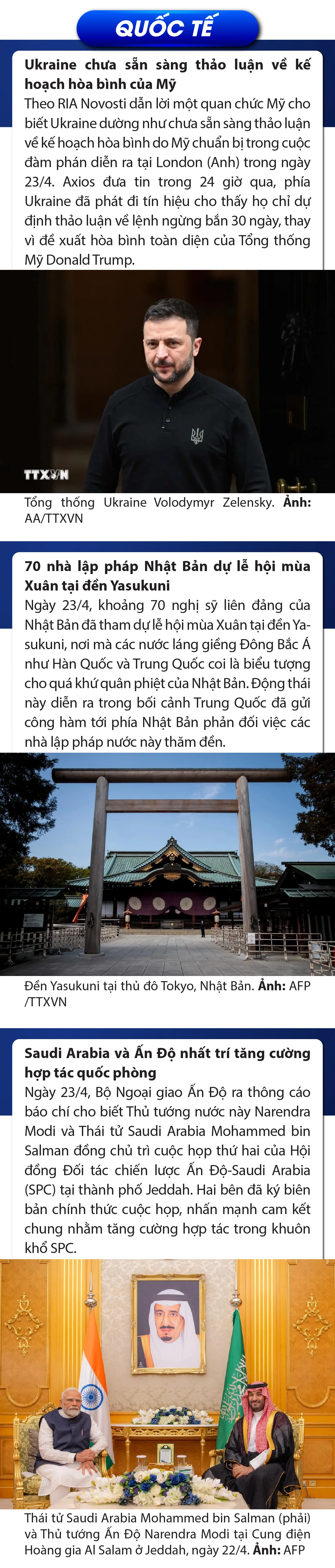 Sự kiện nổi bật trong nước, quốc tế ngày 23/4/2025