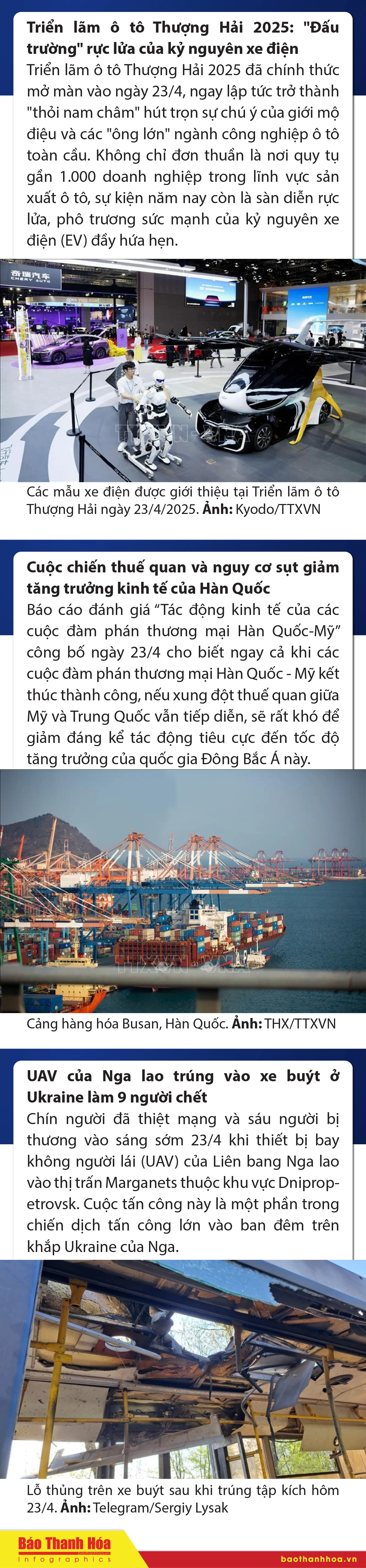 Sự kiện nổi bật trong nước, quốc tế ngày 23/4/2025
