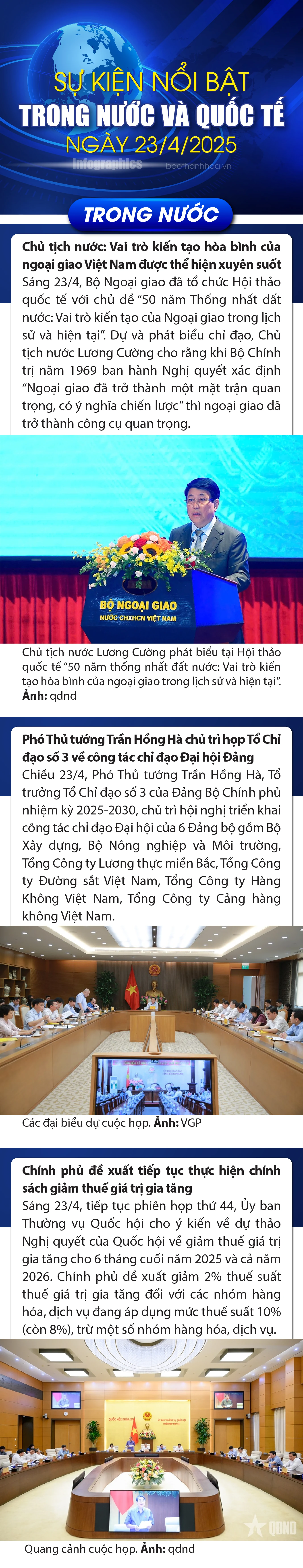 Sự kiện nổi bật trong nước, quốc tế ngày 23/4/2025