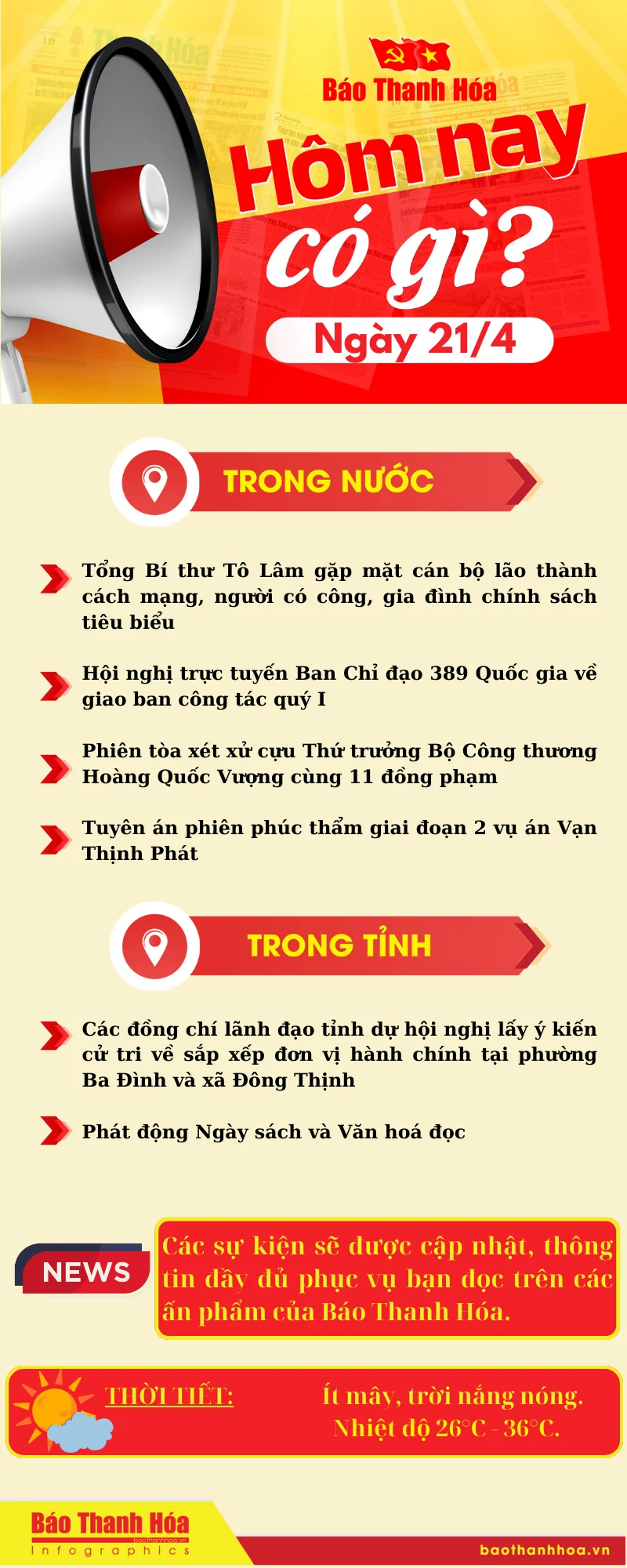 Hôm nay có gì? - Sự kiện nổi bật ngày 21/4/2025