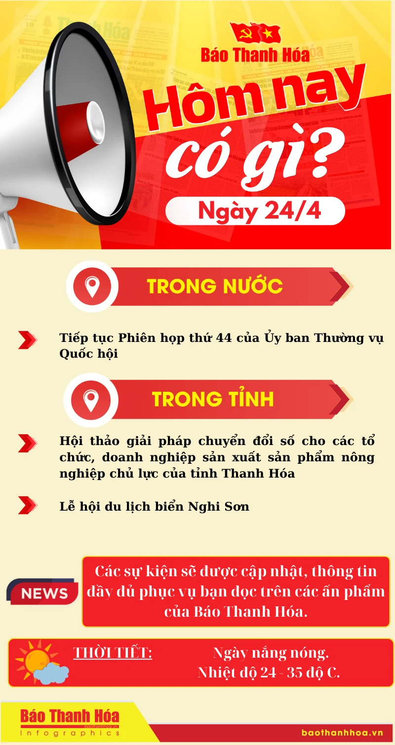 Hôm nay có gì? - Sự kiện nổi bật ngày 24/4/2025