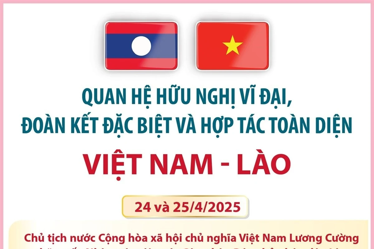 Quan hệ hữu nghị vĩ đại, đoàn kết đặc biệt và hợp tác toàn diện Việt Nam-Lào