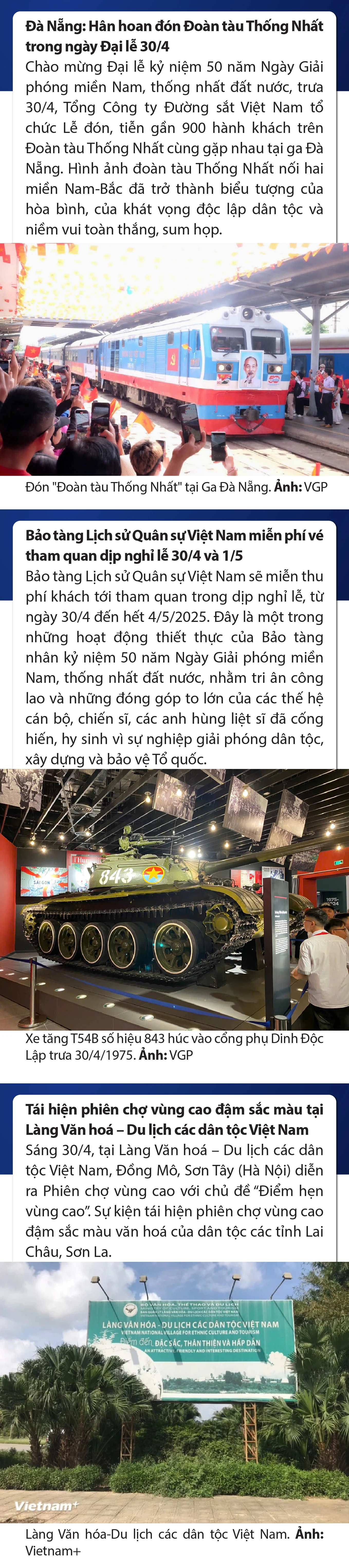 Sự kiện nổi bật trong nước, quốc tế ngày 30/4/2025