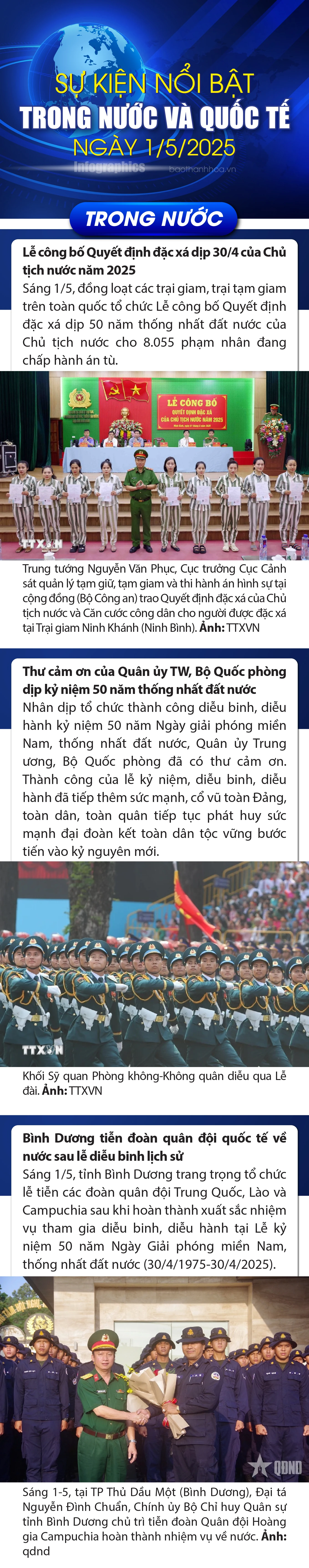 Sự kiện nổi bật trong nước, quốc tế ngày 1/5/2025