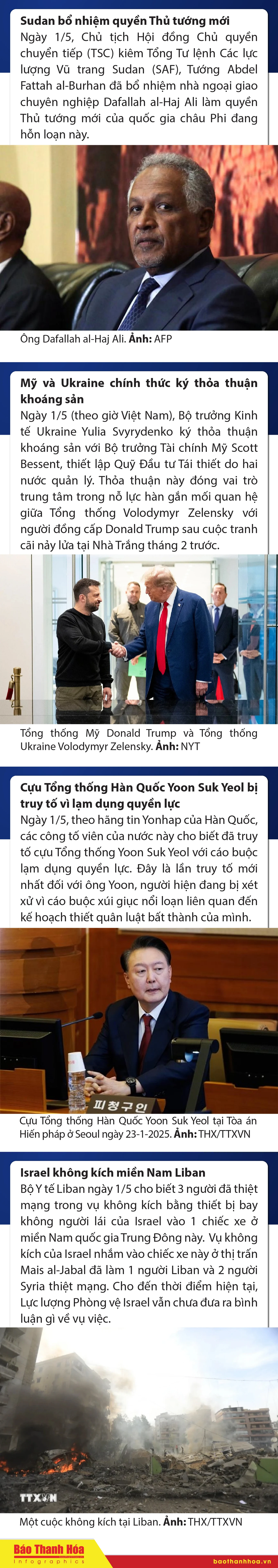 Sự kiện nổi bật trong nước, quốc tế ngày 1/5/2025