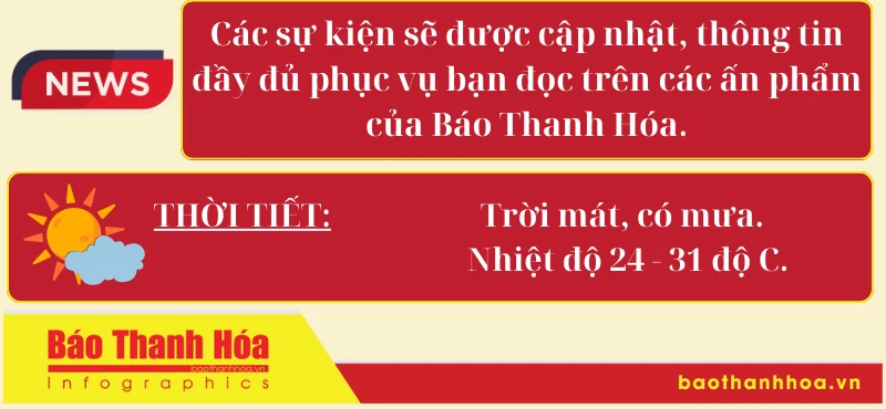 Hôm nay có gì? - Sự kiện nổi bật ngày 28/4/2025