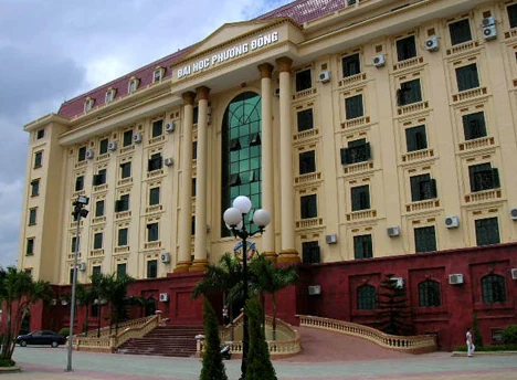 Chuyển đổi Trường Đại học dân lập Phương Đông sang loại hình trường đại học tư thục