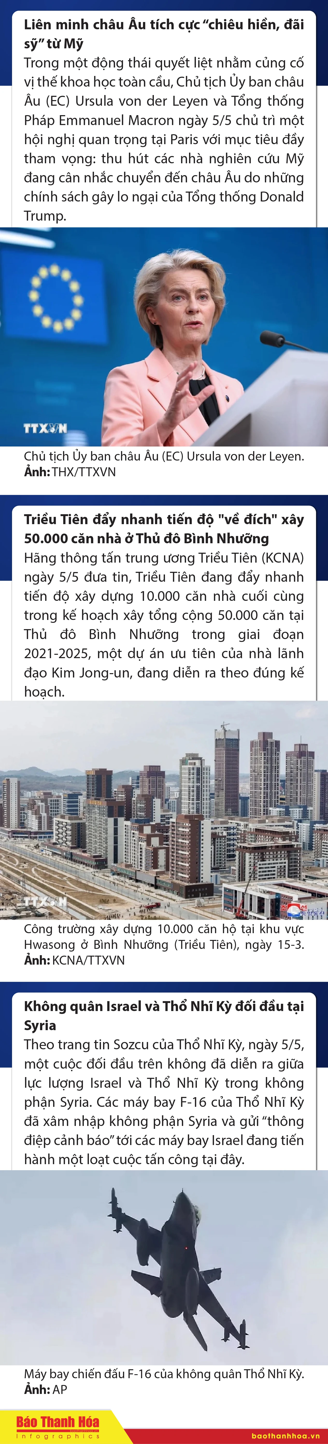 Sự kiện nổi bật trong nước, quốc tế ngày 5/5/2025