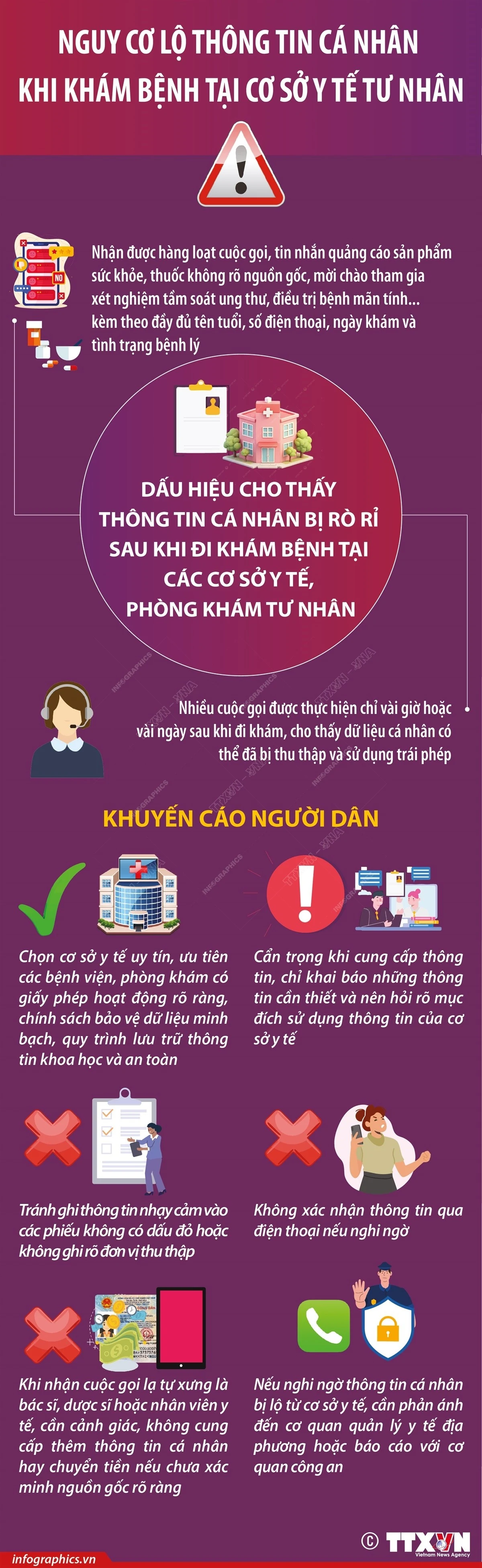Nguy cơ lộ thông tin cá nhân khi khám bệnh tại cơ sở y tế tư nhân