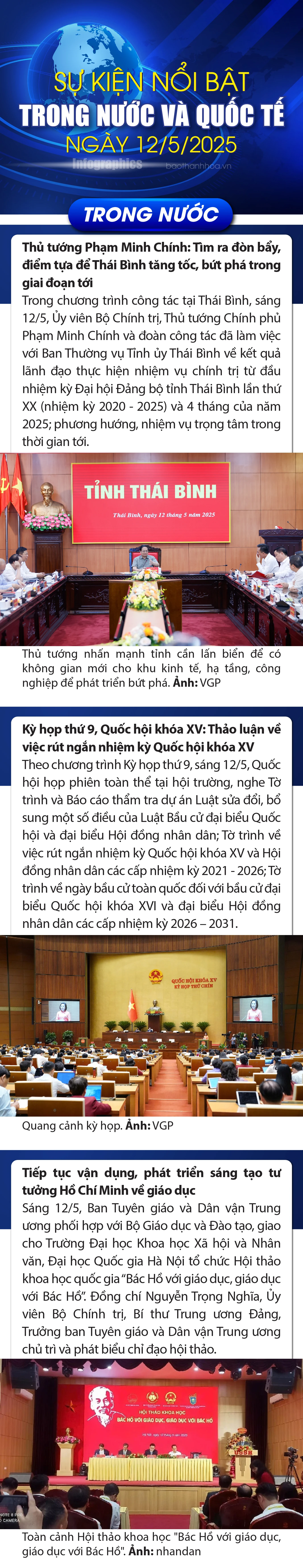 Sự kiện nổi bật trong nước, quốc tế ngày 12/5/2025