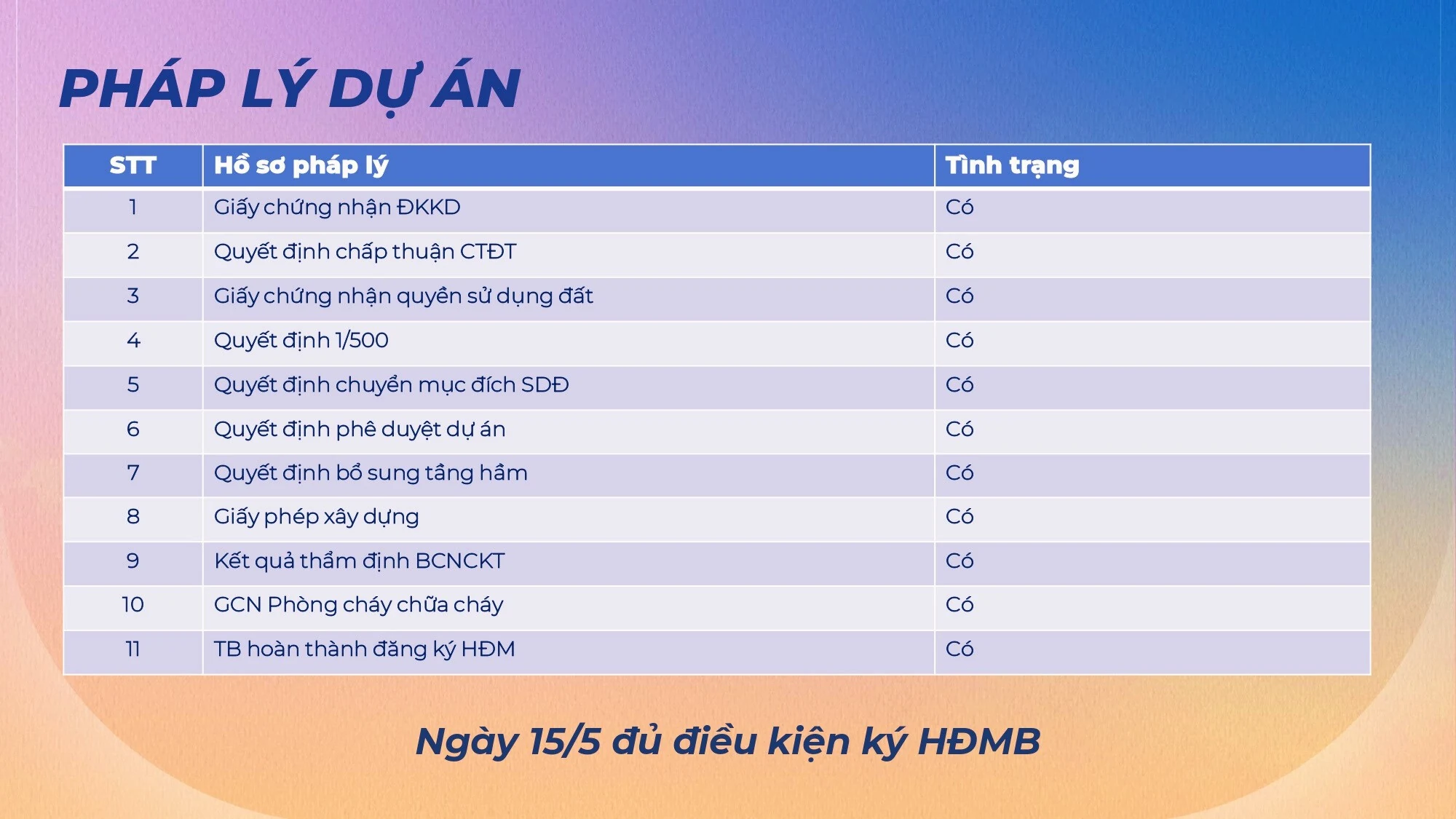 The Felix công bố giá Rumor chấn động thị trường Bắc Sài Gòn