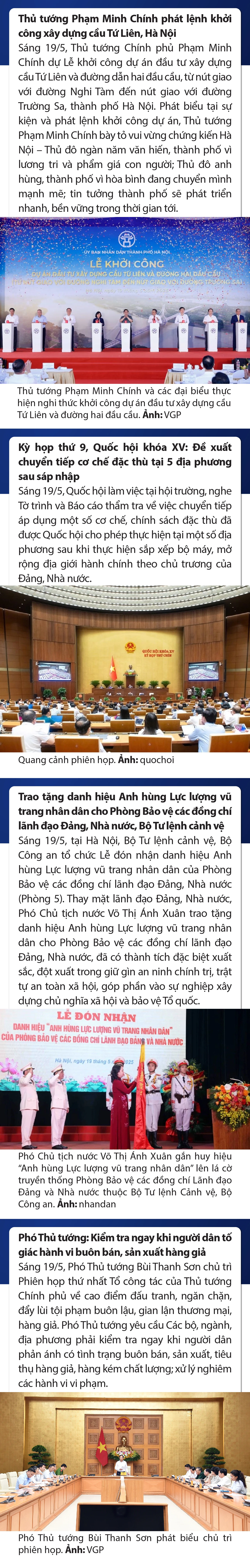 Sự kiện nổi bật trong nước, quốc tế ngày 19/5/2025
