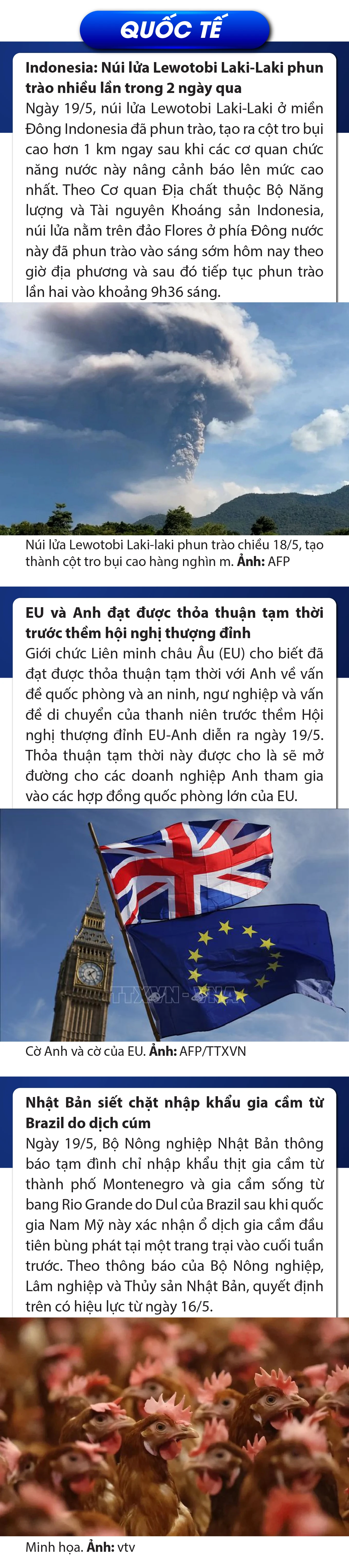 Sự kiện nổi bật trong nước, quốc tế ngày 19/5/2025