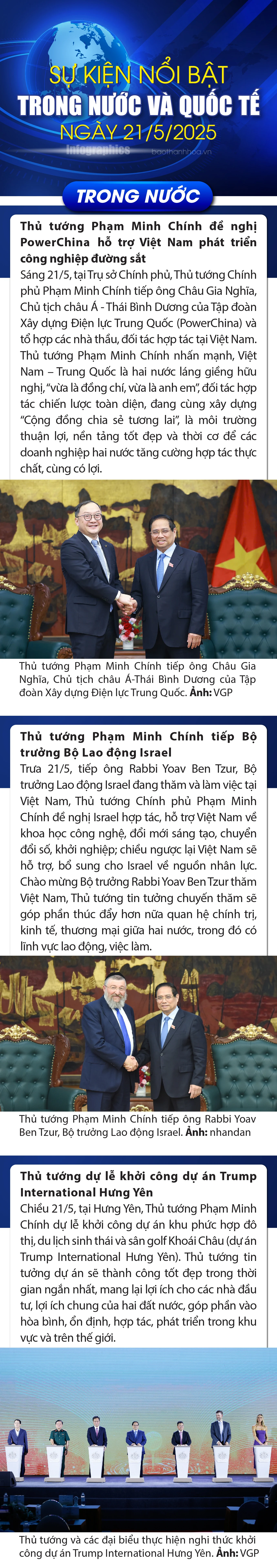 Sự kiện nổi bật trong nước, quốc tế ngày 21/5/2025