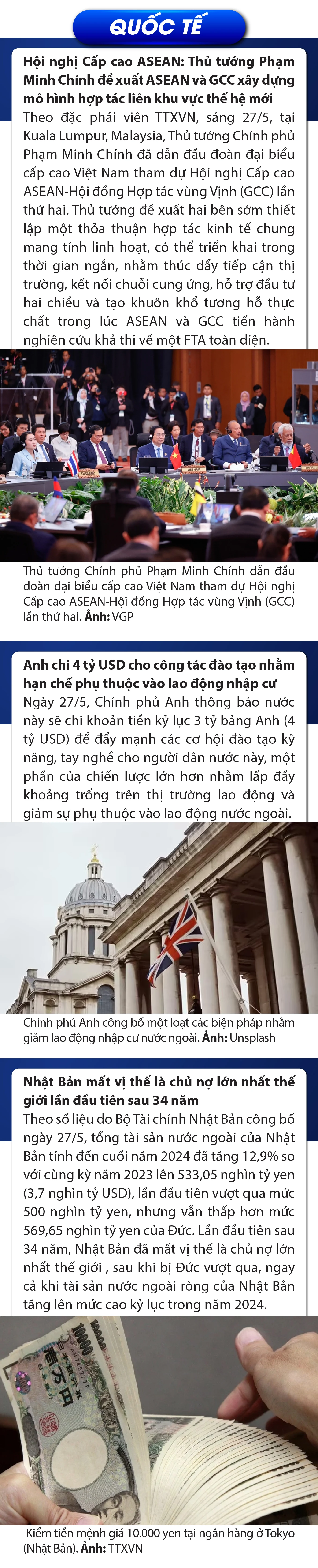 Sự kiện nổi bật trong nước, quốc tế ngày 27/5/2025