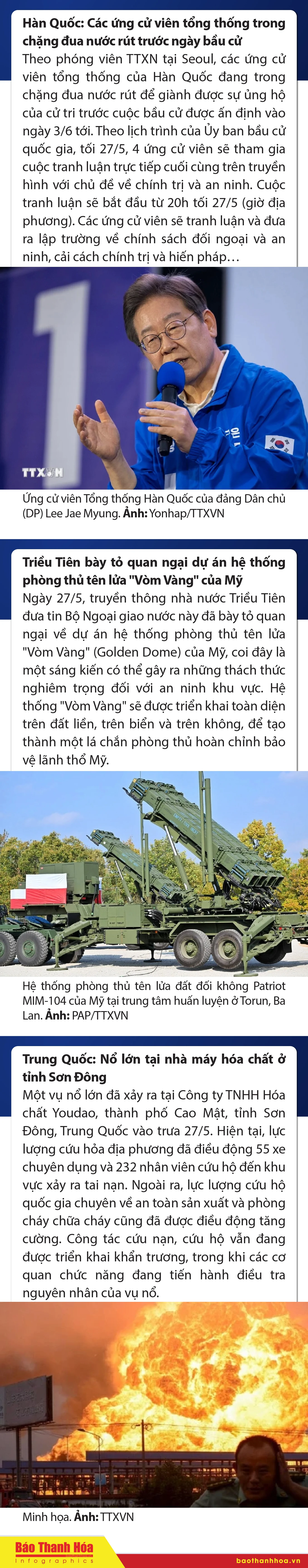 Sự kiện nổi bật trong nước, quốc tế ngày 27/5/2025