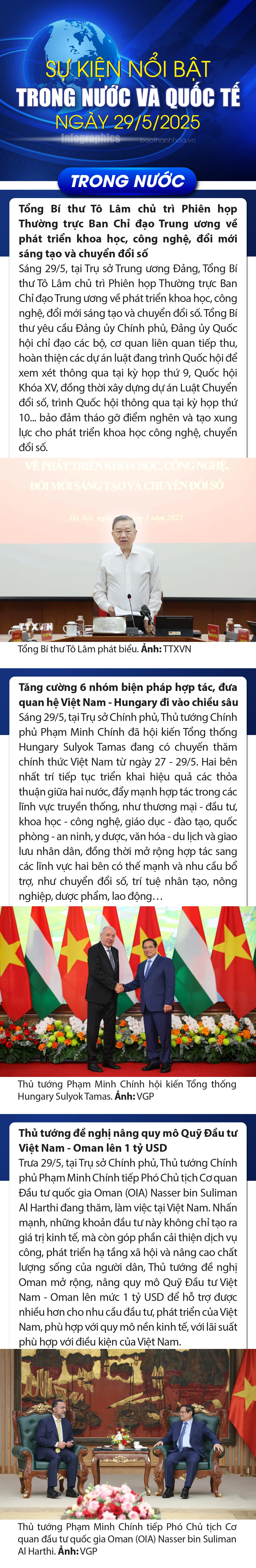 Sự kiện nổi bật trong nước, quốc tế ngày 29/5/2025