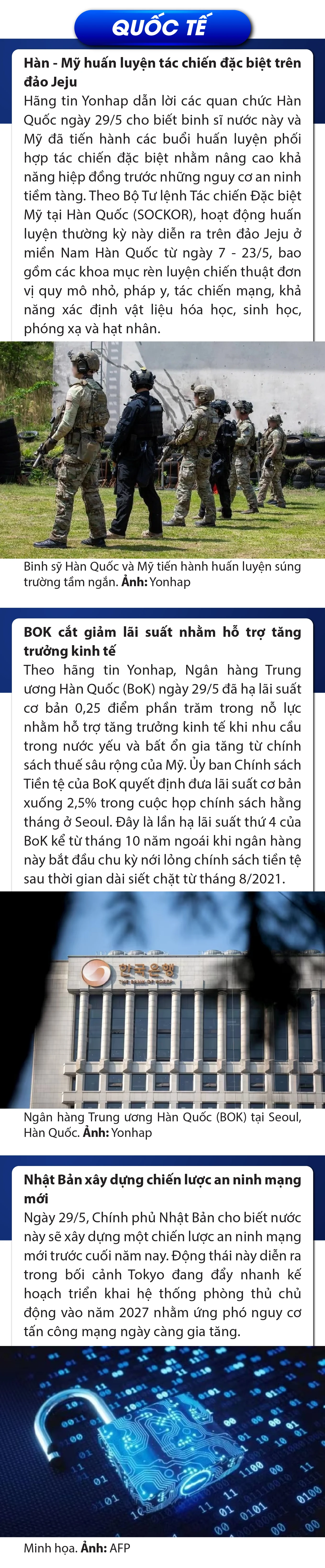 Sự kiện nổi bật trong nước, quốc tế ngày 29/5/2025