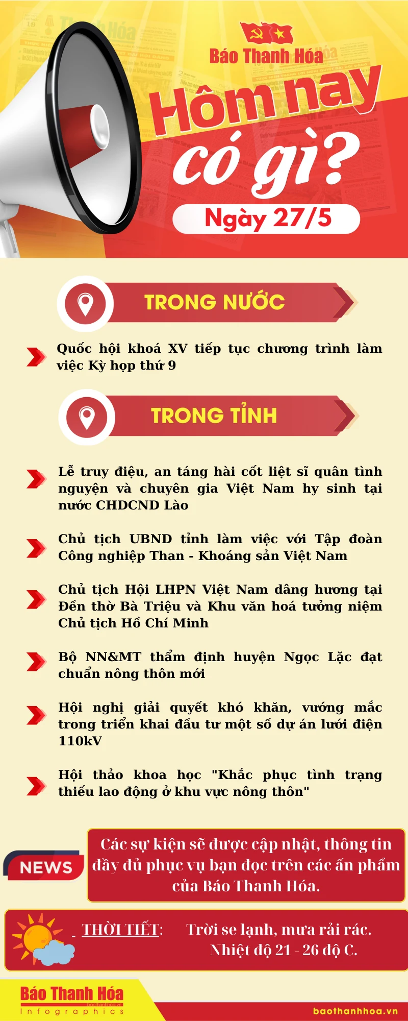 Hôm nay có gì? - Sự kiện nổi bật ngày 27/5/2025