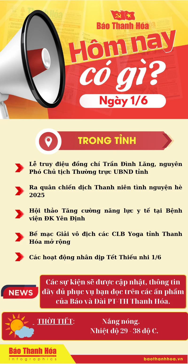 Hôm nay có gì? - Sự kiện nổi bật ngày 1/6/2025