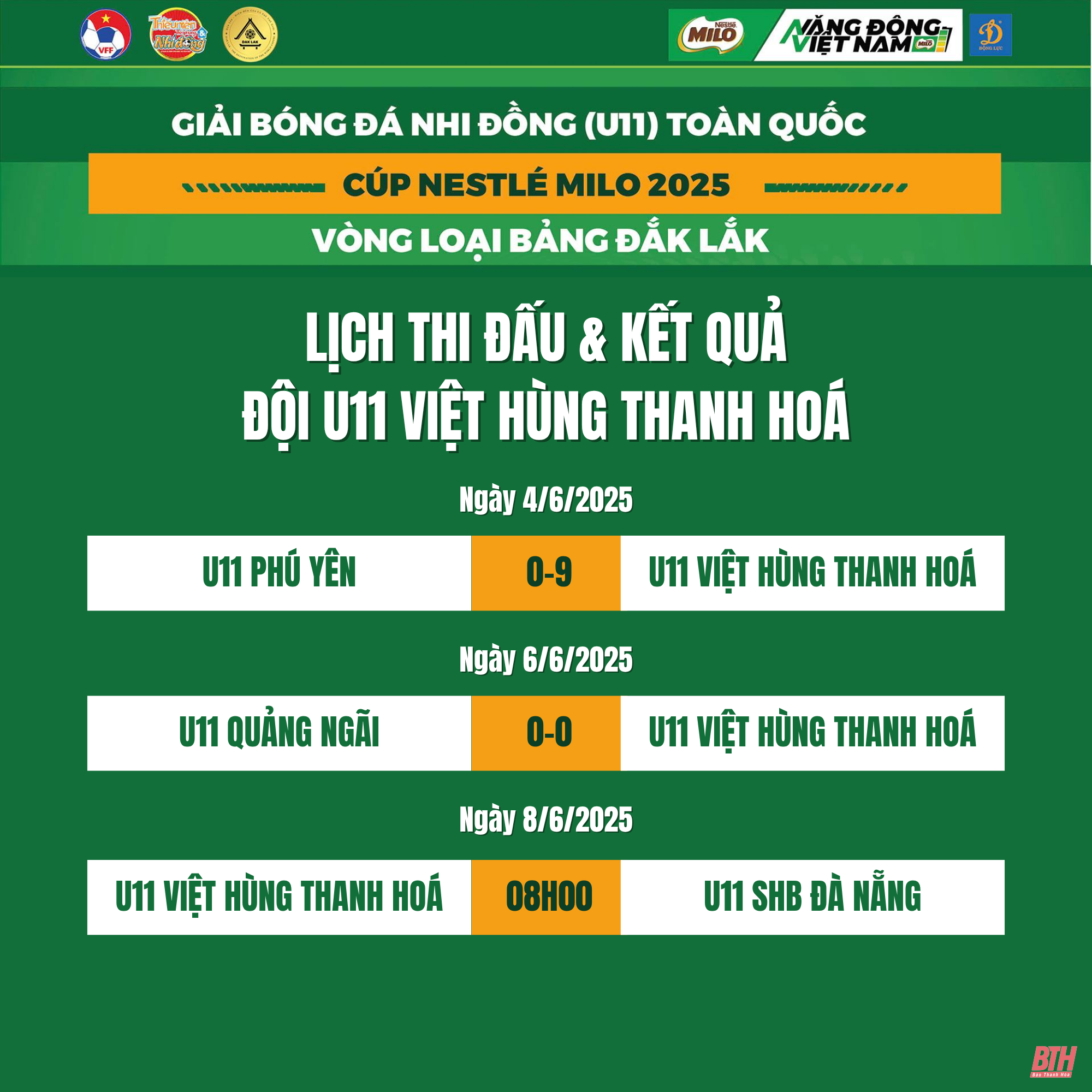 U11 Việt Hùng Thanh Hoá chia điểm tiếc nuối trước U11 Quảng Ngãi