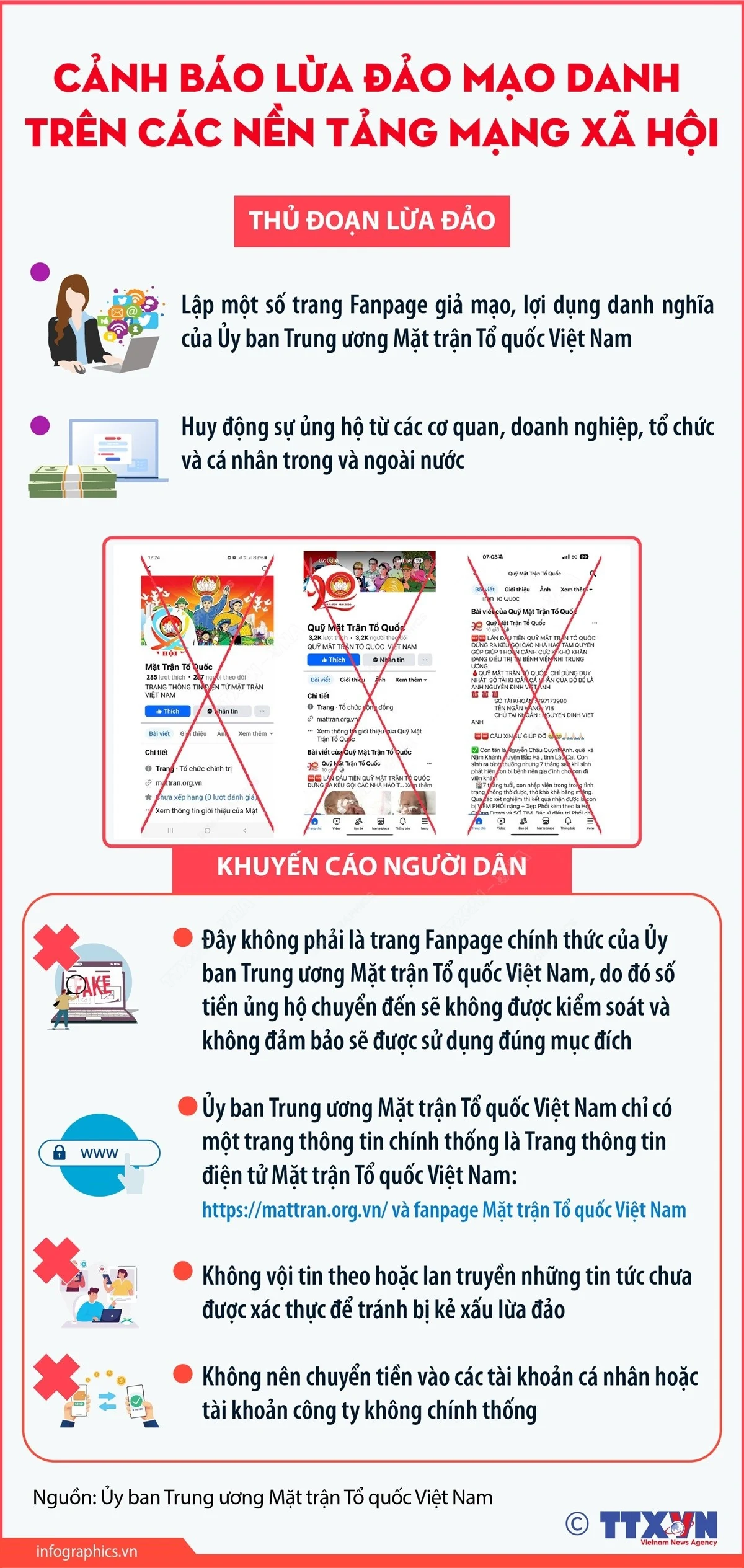 Cảnh báo giả mạo, lợi dụng danh nghĩa Mặt trận Tổ quốc để huy động ủng hộ