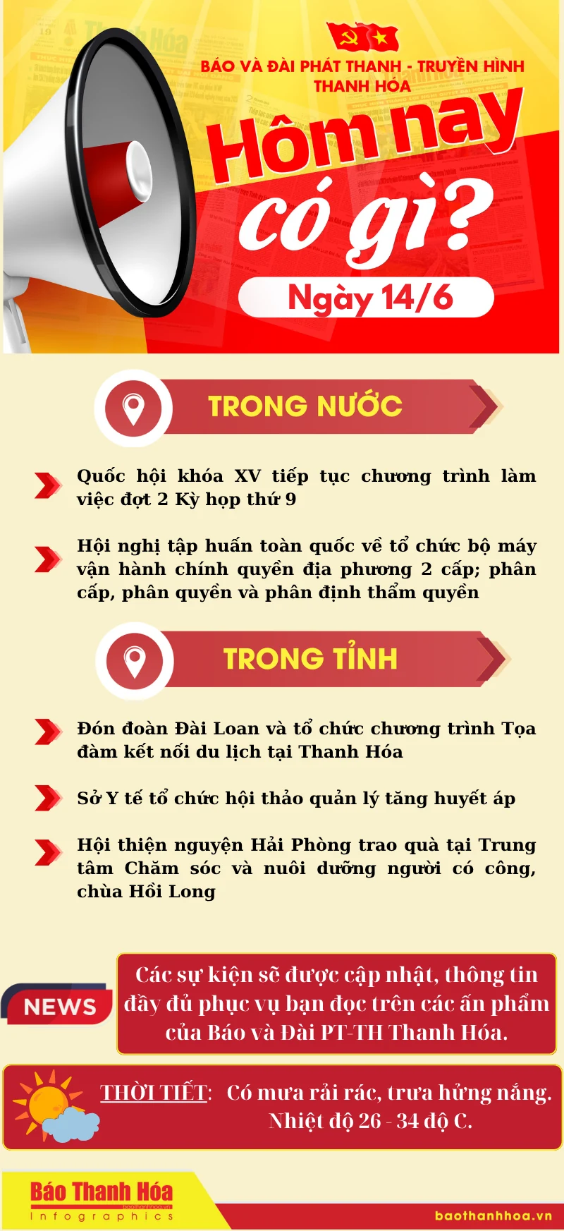 Hôm nay có gì? - Sự kiện nổi bật ngày 14/6/2025