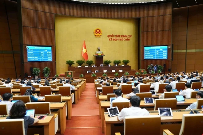 Đại biểu tán thành Luật Thuế thu nhập doanh nghiệp (sửa đổi) với tỷ lệ 94,56%