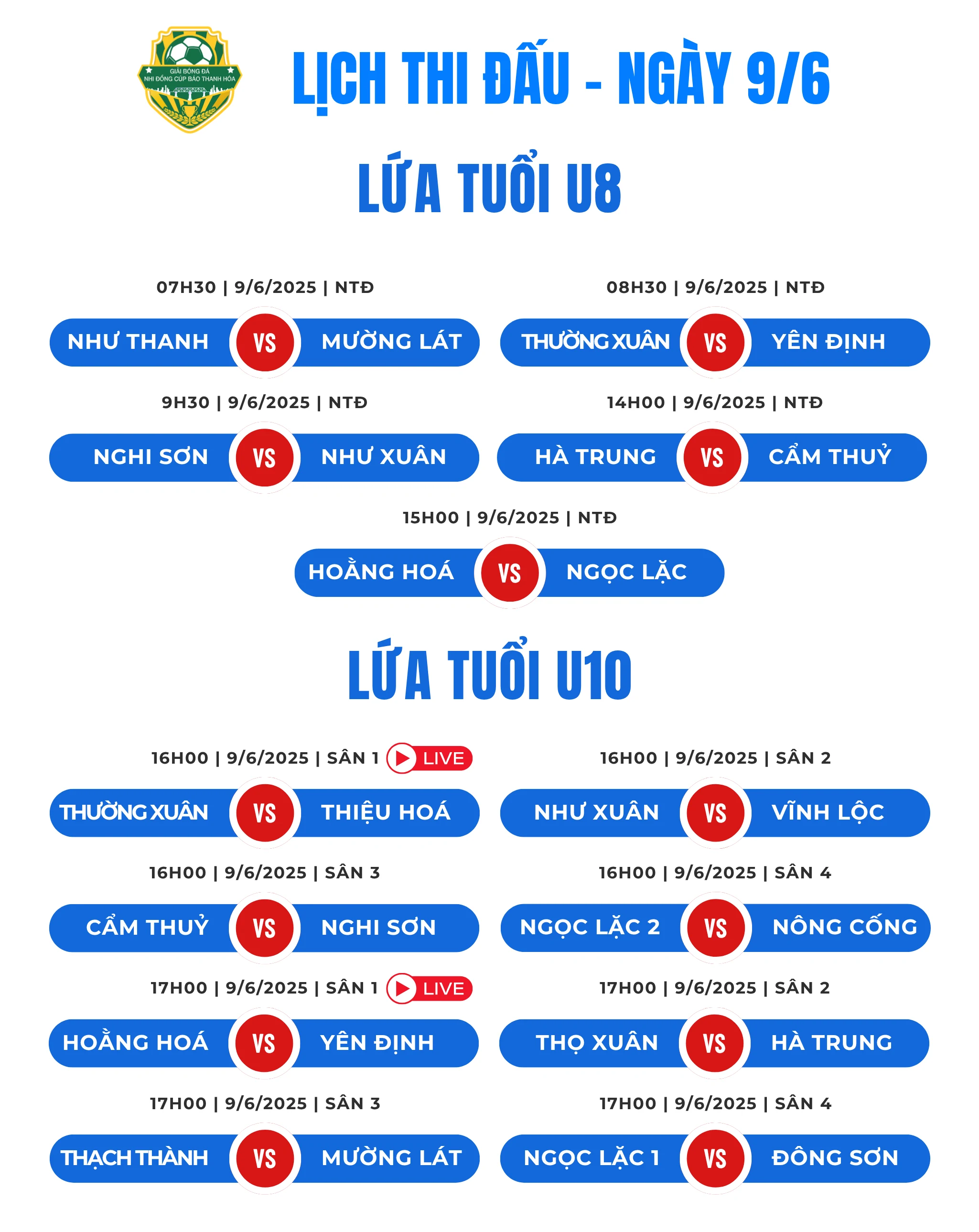Ngày thi đấu quyết định: Ai sẽ ghi tên vào tứ kết giải Bóng đá Nhi đồng Báo Thanh Hoá lần thứ IV?