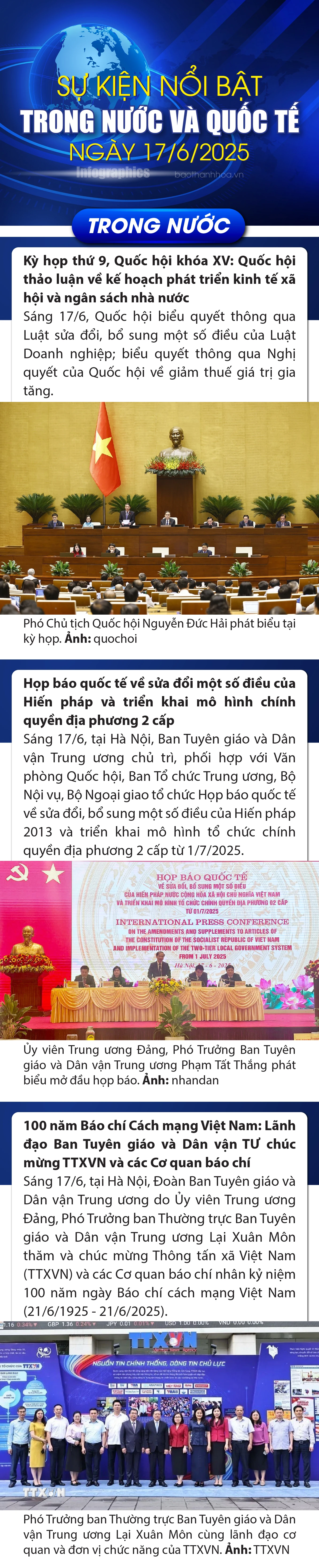 Sự kiện nổi bật trong nước, quốc tế ngày 17/6/2025