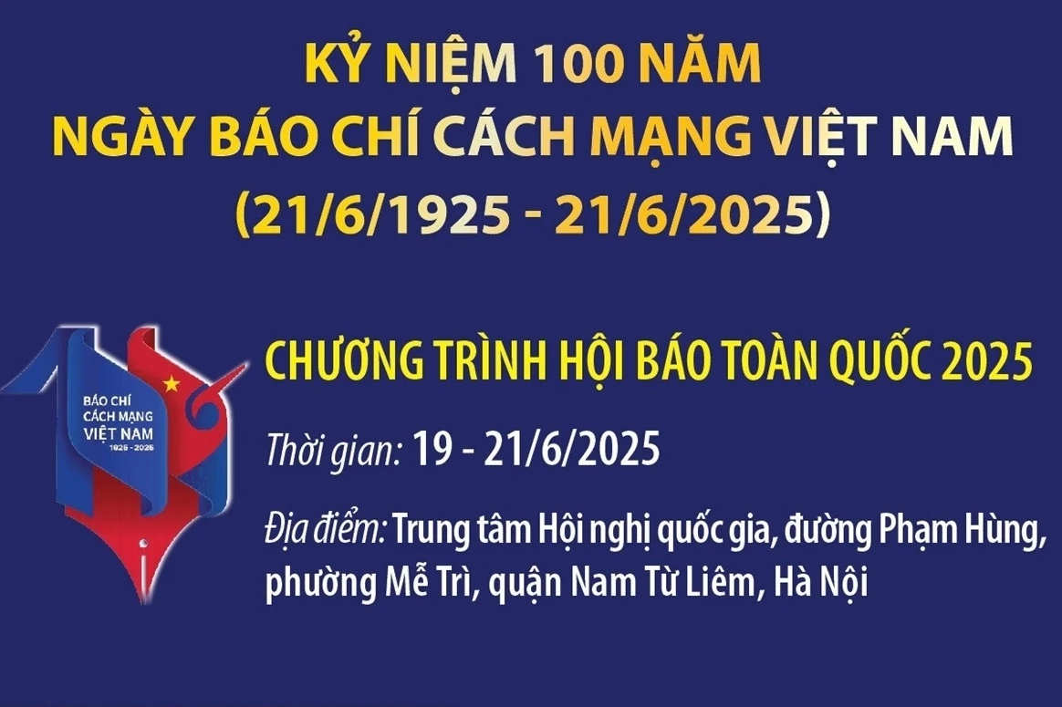 Các hoạt động tại chương trình Hội báo toàn quốc 2025