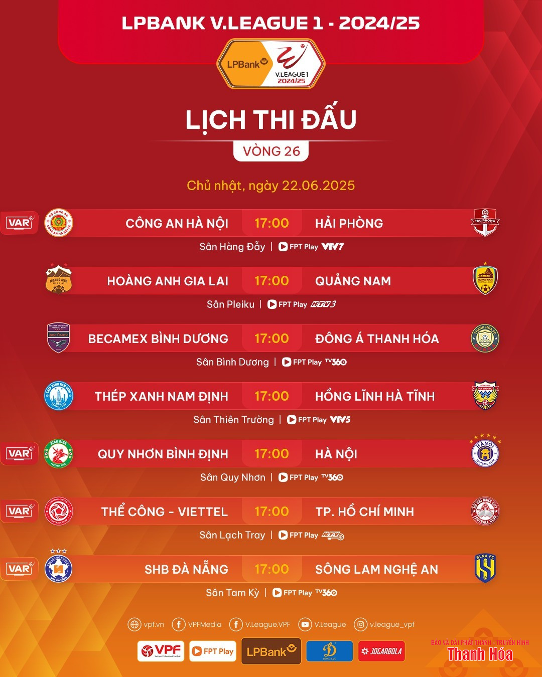 Bình Dương – Đông Á Thanh Hoá: Chiến thắng để tri ân người hâm mộ