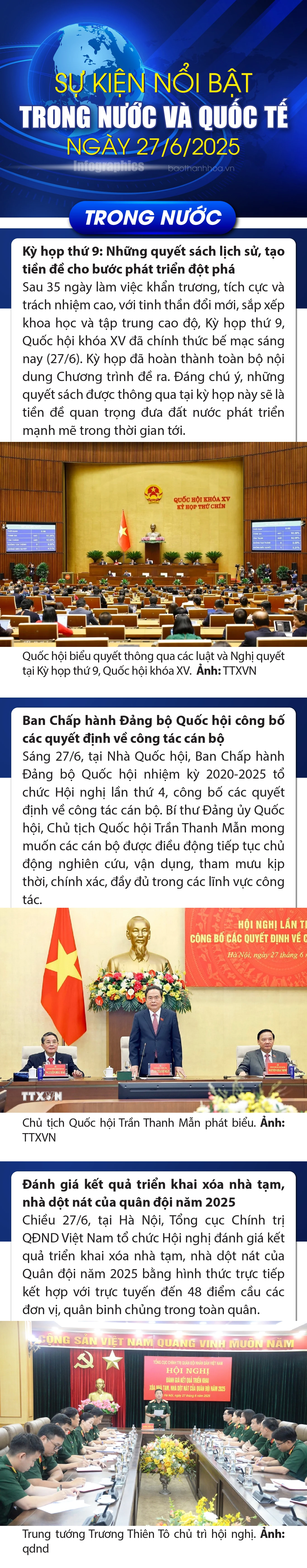 Sự kiện nổi bật trong nước, quốc tế ngày 27/6/2025