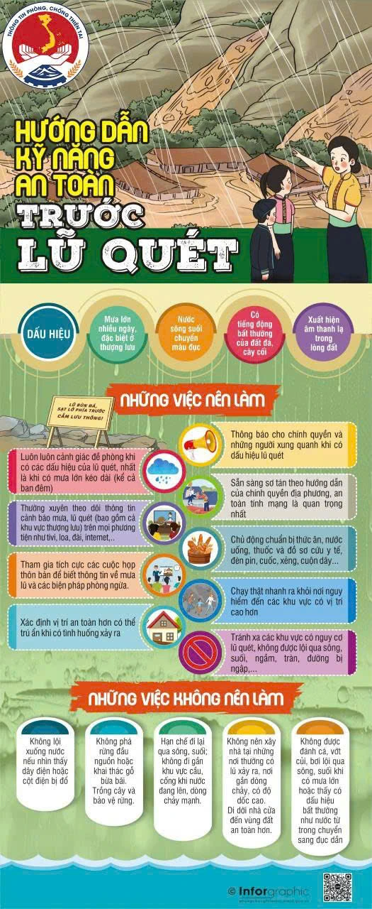 Tuân thủ 11 khuyến cáo để đảm bảo an toàn trước, trong và sau bão