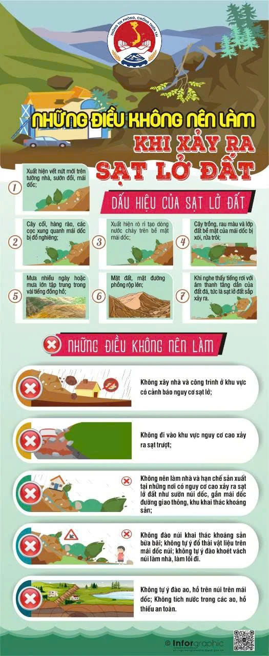 Tuân thủ 11 khuyến cáo để đảm bảo an toàn trước, trong và sau bão