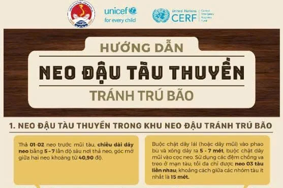 Tuân thủ 11 khuyến cáo để đảm bảo an toàn trước, trong và sau bão