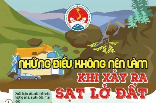 Hướng dẫn chủ động ứng phó mưa lớn, lũ, ngập lụt, lũ quét và sạt lở đất khu vực Đông Bắc Bộ, Thanh Hóa và Nghệ An