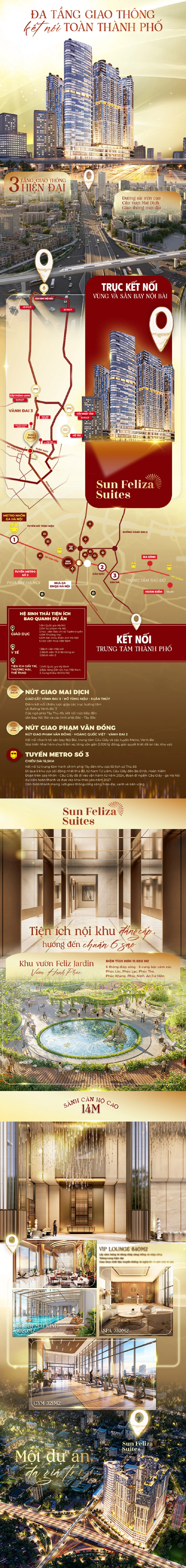 Sun Feliza Suites: Tổ hợp căn hộ cao cấp tại tâm điểm kết nối phía Tây Hà Nội