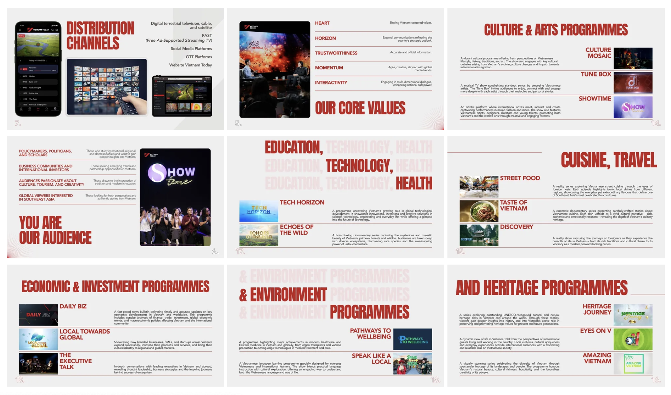 Kênh Truyền hình Đối ngoại - Vietnam Today: Dấu mốc trong chiến lược truyền thông quốc gia