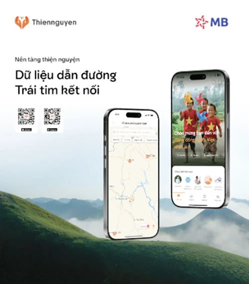 MB và hành trình kiến tạo mạng xã hội thiện nguyện “Make in Vietnam” vì cộng đồng