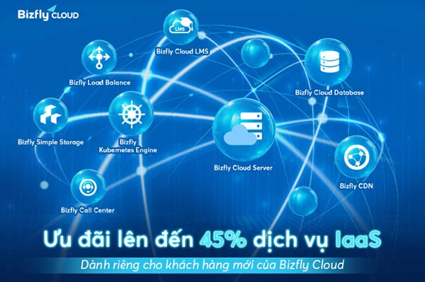 Bộ ba giải pháp Cloud Server, CDN, K8s của Bizfly Cloud được vinh danh tại Sao Khuê 2025
