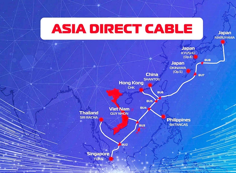 Lý giải nguyên nhân internet cáp quang Việt Nam bứt tốc thứ hạng thế giới