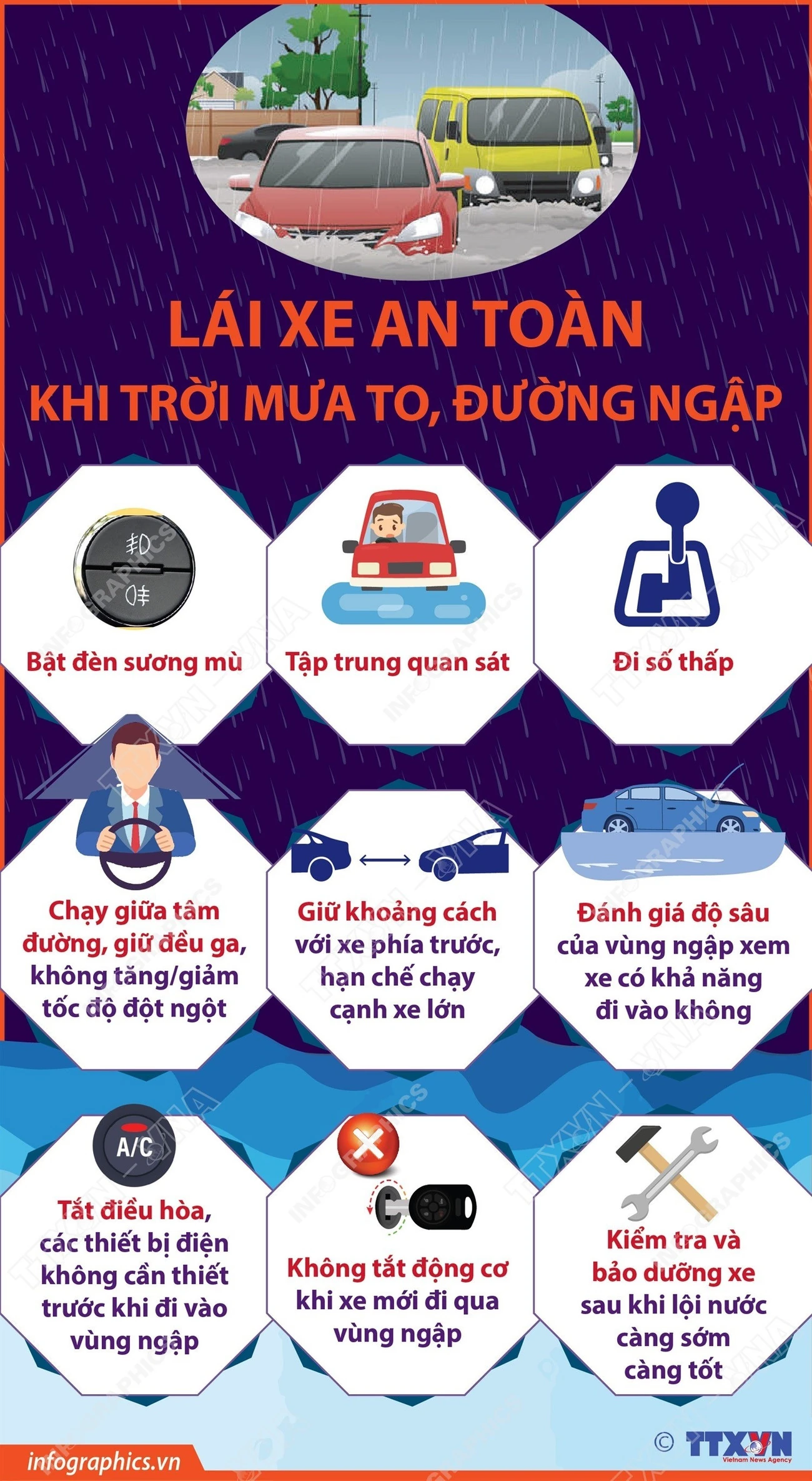 Hướng dẫn kỹ năng lái xe an toàn khi trời mưa to, đường ngập