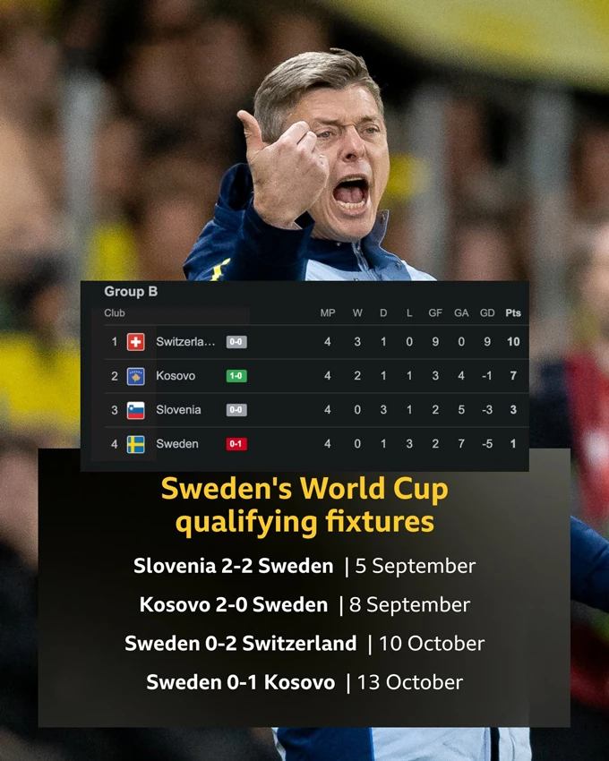 Việt Nam thăng hạng FIFA; Ronaldo lập kỷ lục ghi bàn tại vòng loại World Cup