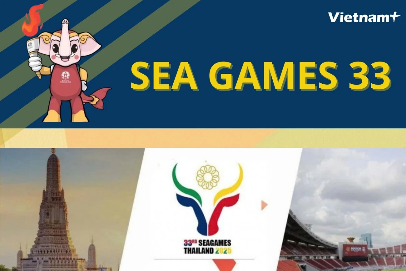 Những điều cần biết về SEA Games 33: Mọi nẻo đường đều dẫn tới xứ sở Chùa Vàng