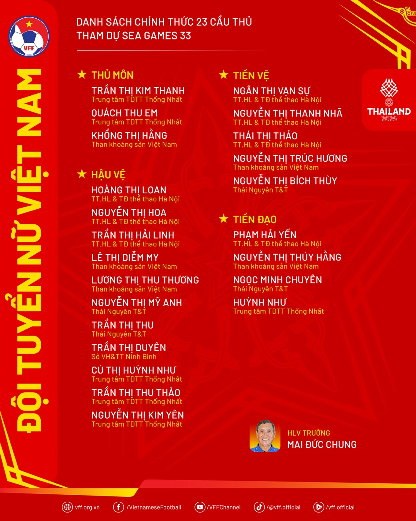 Lãnh đạo VFF lên tiếng về việc U22 Việt Nam bị điều chỉnh lịch thi đấu giờ chót; Hé lộ bến đỗ tiếp theo của Sergio Ramos